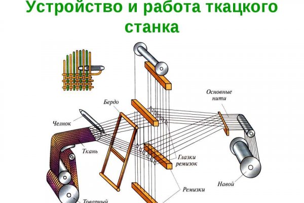 Кракен нар шоп